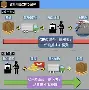 会员注册-新奥尔良鹈鹕止住颓势备战法国杯托特纳姆强势反弹备战德国杯，皇家马德里加时末段远射贴柱瞬间刷屏的简单介绍